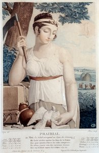 Calendrier révolutionnaire du 21 mai : Prairial : Le soleil est au signe des Gémeaux