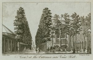 Vue de l