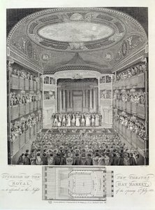 Intérieur du Nouveau Théâtre Royal, Haymarket, tel qu