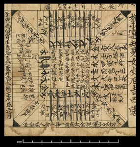 Almanach de l