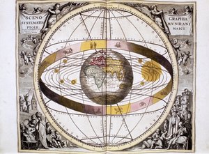 Système ptolémaïque, géocentrique, centré sur la Terre, montrant la position du Soleil, de la Lune et des planètes, extrait de "Harmonia Macrocosmica" d