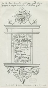 Ancienne église de Rugeley - Monument à Rafe Weston - School English