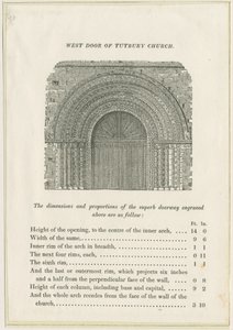 Église prieurale de Tutbury : Porte ouest (gravure) - School English