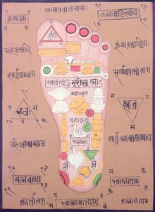 Diagramme tantrique du pied droit - School Indian