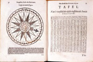 Traité de navigation néerlandais du 16ème siècle. À droite, les heures de marée. - School Netherlandish