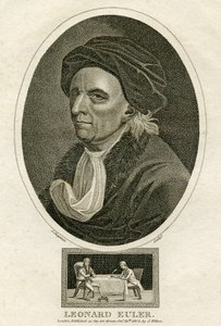 Portrait de Leonard Euler (gravure)