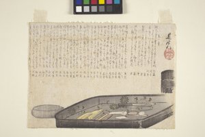 Ensemble de toilette, date inconnue - Shibata Zeshin