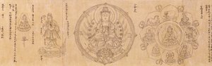 Divinités bouddhistes en deux volumes