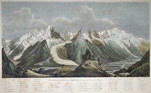 Vue du massif du Mont Blanc - VUE DE LA CHAÎNE DU MONT BLANC PRISE au-dessus de la FLÉGÈRE PAR SIGISMOND HIMELY 1801-1872