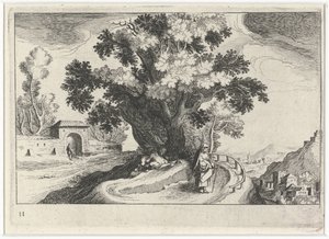 Paysage vallonné avec des figures s
