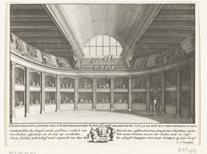 Le Théâtre de Jacob van Campen vu de la scène