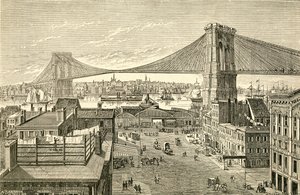Pont de Brooklyn, New York, États-Unis au XIXe siècle. De El Museo Popular publié à Madrid