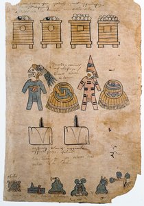 Folio 45 Page du Codex Mendoza avec des illustrations du tribut payé à l