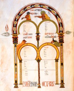 Page de titre pour les Évangiles de Matthieu, Marc, Luc et Jean, de la Bible wisigothique-mozarabe de Saint Isidore, fol.402v., A.D. 960