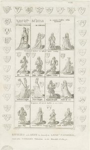 Cathédrale de Lichfield - Effigies et Armoiries - Stebbing Shaw