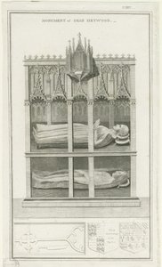 Cathédrale de Lichfield - Monument au Doyen Heywood - Stebbing Shaw