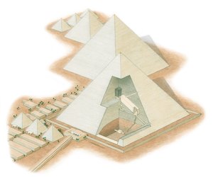 Les pyramides de Gizeh, Égypte, c.2560BC-2200BC - Stephen Conlin