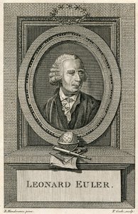 Portrait de Leonard Euler - Swiss School