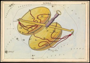 Balance, c.1825 - Sydney Hall