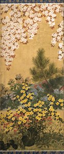 Fleurs et papillons - Tawaraya Sotatsu