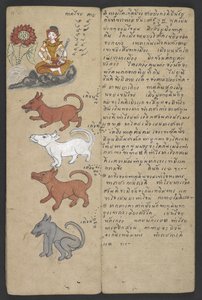 Or 16455 f.11r, Animaux du Zodiaque, de Phrommachat - Thai School