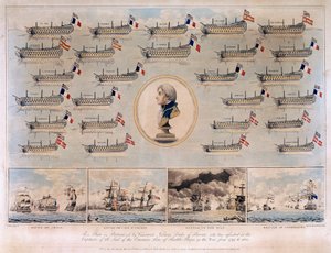 Les navires de guerre capturés par Horatio Nelson entre 1793 et 1801, pendant les batailles navales de Gênes - Thomas Buttersworth
