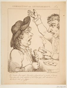 Admiration avec étonnement Le Brun travesti, ou Caricatures des passions, 21 janvier 1800