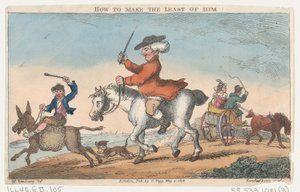 Comment tirer le moins de lui, 4 mai 1808 - Thomas Rowlandson