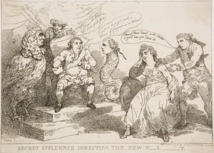 Influence secrète dirigeant le nouveau P-l-t - Thomas Rowlandson