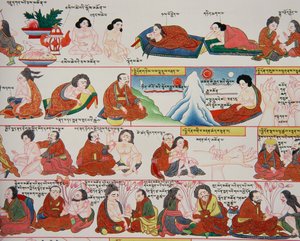 Manuscrit sur la médecine tibétaine (détail)