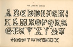 XIe siècle et numéraux, 1862 - Unbekannt