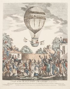 Vue du ballon de M. Sadler s