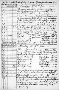 Une page du journal de John Newton, 1750-1754