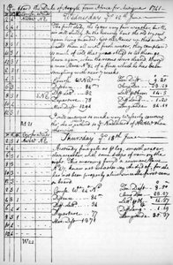 Une page du journal de John Newton, 1750-1754