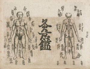 Carte d