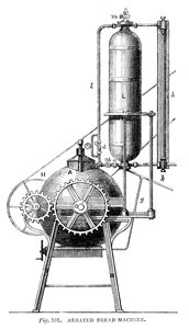 Machine à pain aéré, 1866