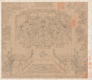 Album de thèmes taoïstes et bouddhistes, 1200s - Unbekannt