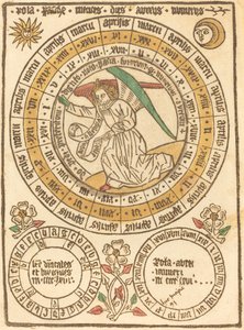 Un calendrier de Pâques commençant avec l