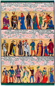 Une chronologie illustrée, 1935 - Unbekannt