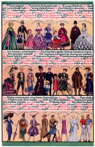 Une chronologie illustrée, 1935