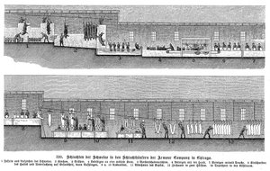 Abattoir de porcs de la compagnie Armour, Chicago, Illinois, États-Unis, 1895 - Unbekannt