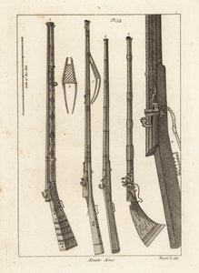 Armes asiatiques