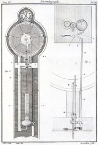 Barométrographe