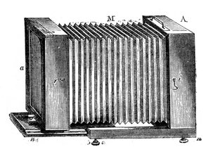 Appareil photo à soufflet, 1866 - Unbekannt