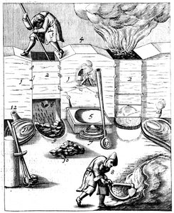 Hauts fourneaux, 1683 - Unbekannt