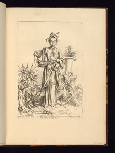 Botaniste chinoise