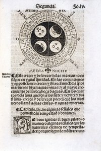 Calendrier montrant les phases de la lune - Unbekannt