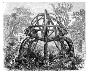 Sphère céleste dans l