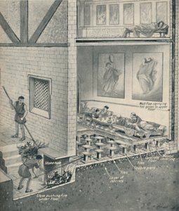 Chauffage central en Grande-Bretagne il y a 1800 ans, vers 1934 - Unbekannt