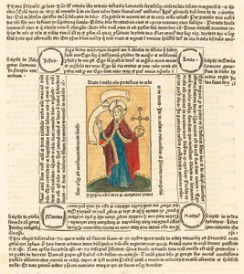 Christ en Salvator Mundi, vers 1475 - Unbekannt